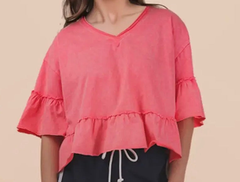 Tops